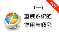 电脑怎么重装系统(一)重装系统作用